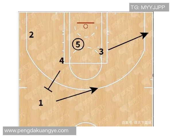 南京篮球队包夹战术分析与效果评估探讨 南京篮球队包夹战术分析与效果评估探讨