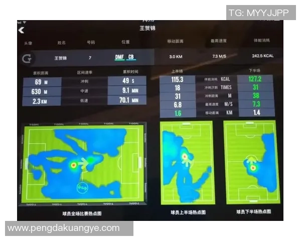 广州足球队意识表现的数据分析与战术探讨