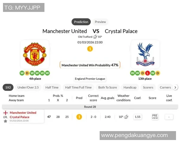 曼联对阵水晶宫精彩直播全程回顾与赛后分析