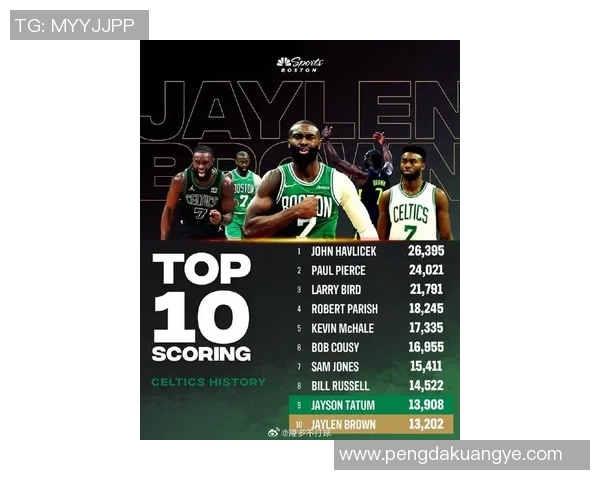 杰伦布朗：从新星到领袖的华丽转身与未来展望