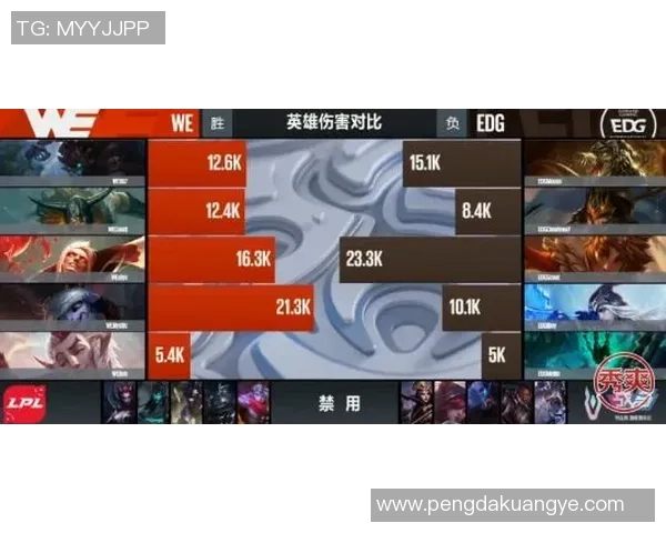 王者荣耀评论分析:WE在阵地战中的优势与劣势探讨