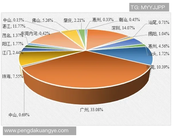 独家分析:西安排球队近期状态全面对比与趋势分析 独家分析:西安排球队近期状态全面对比与趋势分析