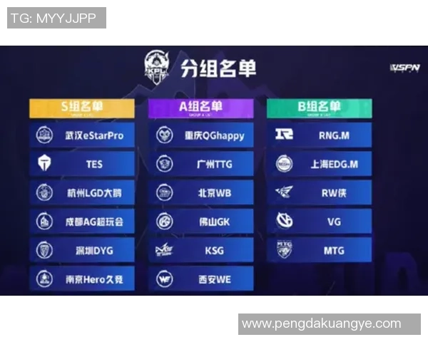 王者荣耀个人能力排名分析TES战队表现创新高引发热议