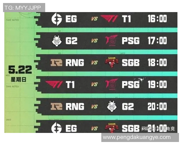 英雄联盟最新配合TOP10分析RNG战队表现抢眼引领潮流